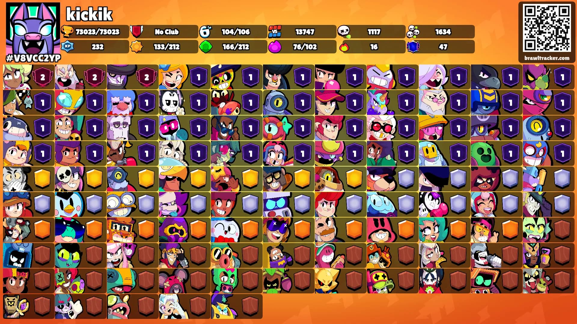 kickik's Ranks