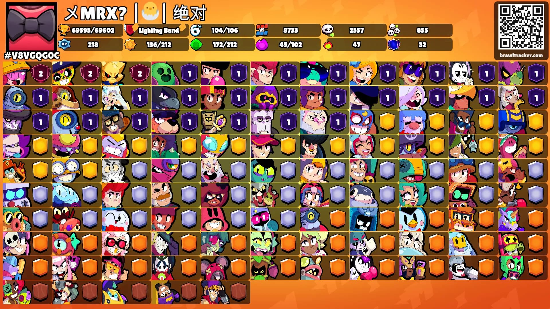 メMRX? |🐣| 绝对's Ranks