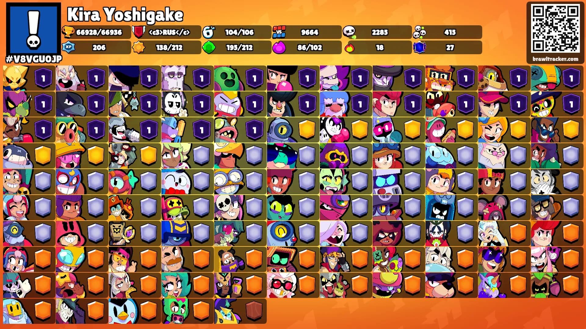 Kira Yoshigake's Ranks