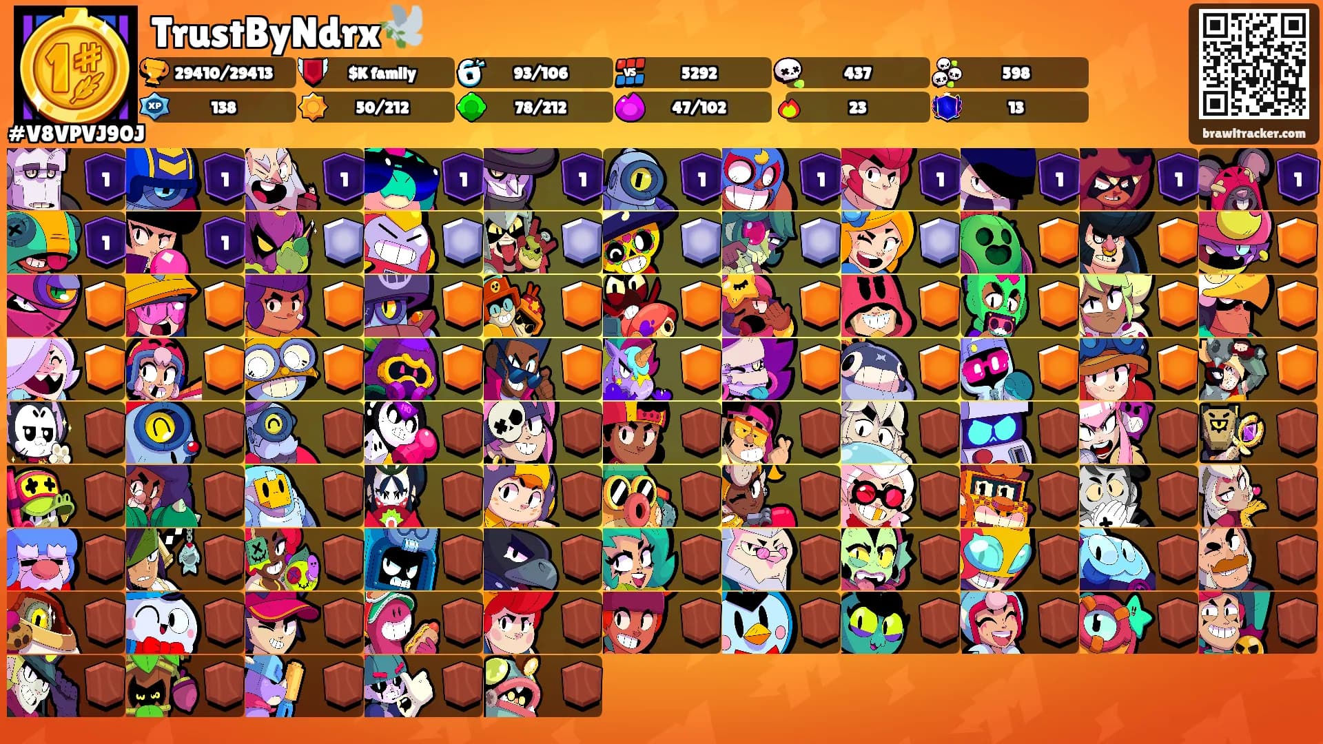 TrustByNdrx🕊️'s Ranks