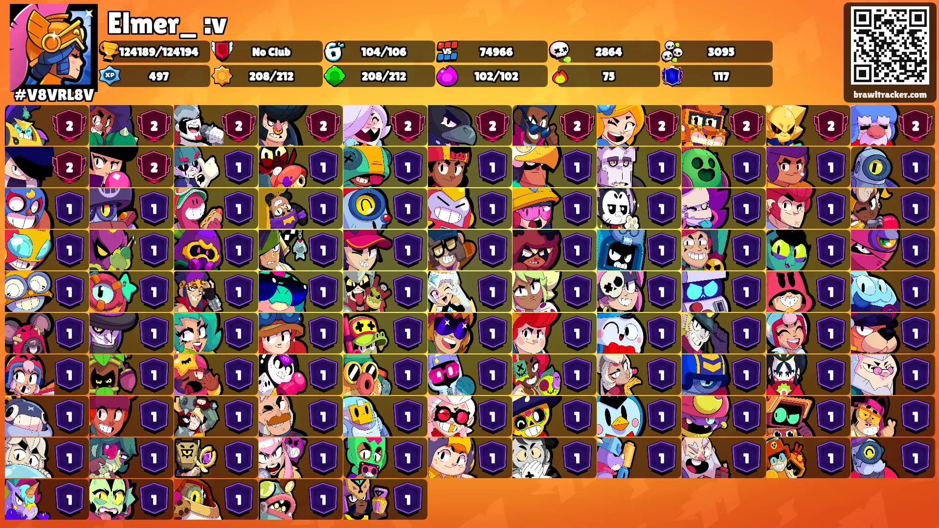Elmer_ :v's Ranks