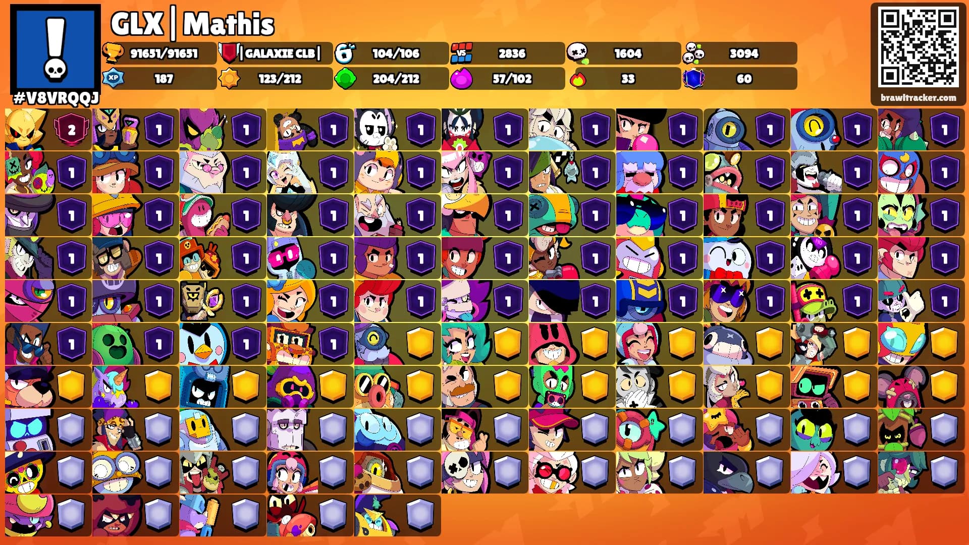 GLX|Mathis's Ranks