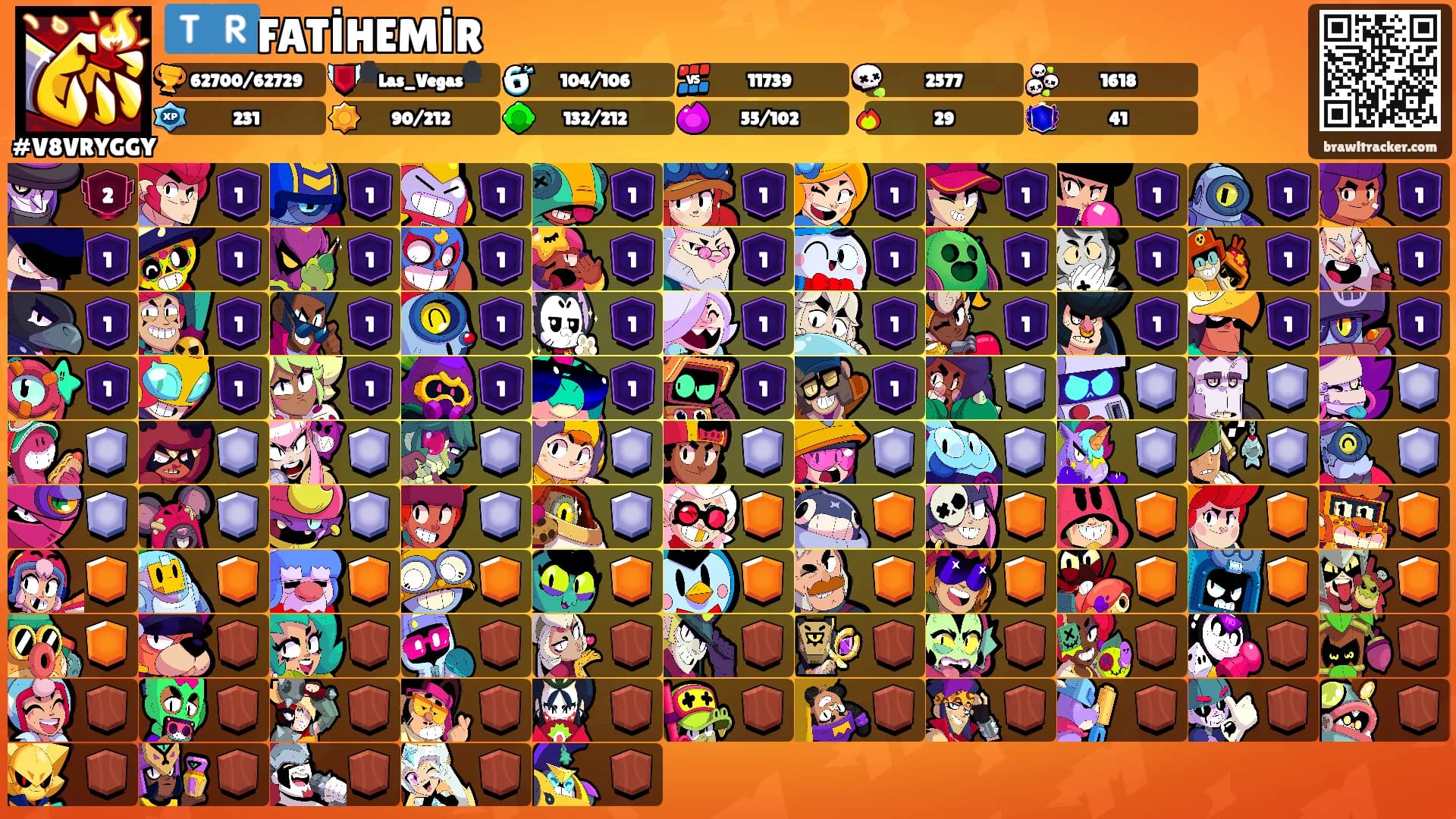 🇹🇷FATİHEMİR's Ranks