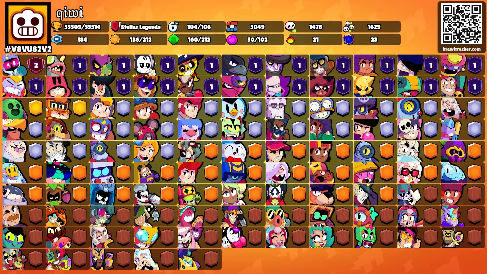 𝔮𝔦𝔴𝔦's Ranks