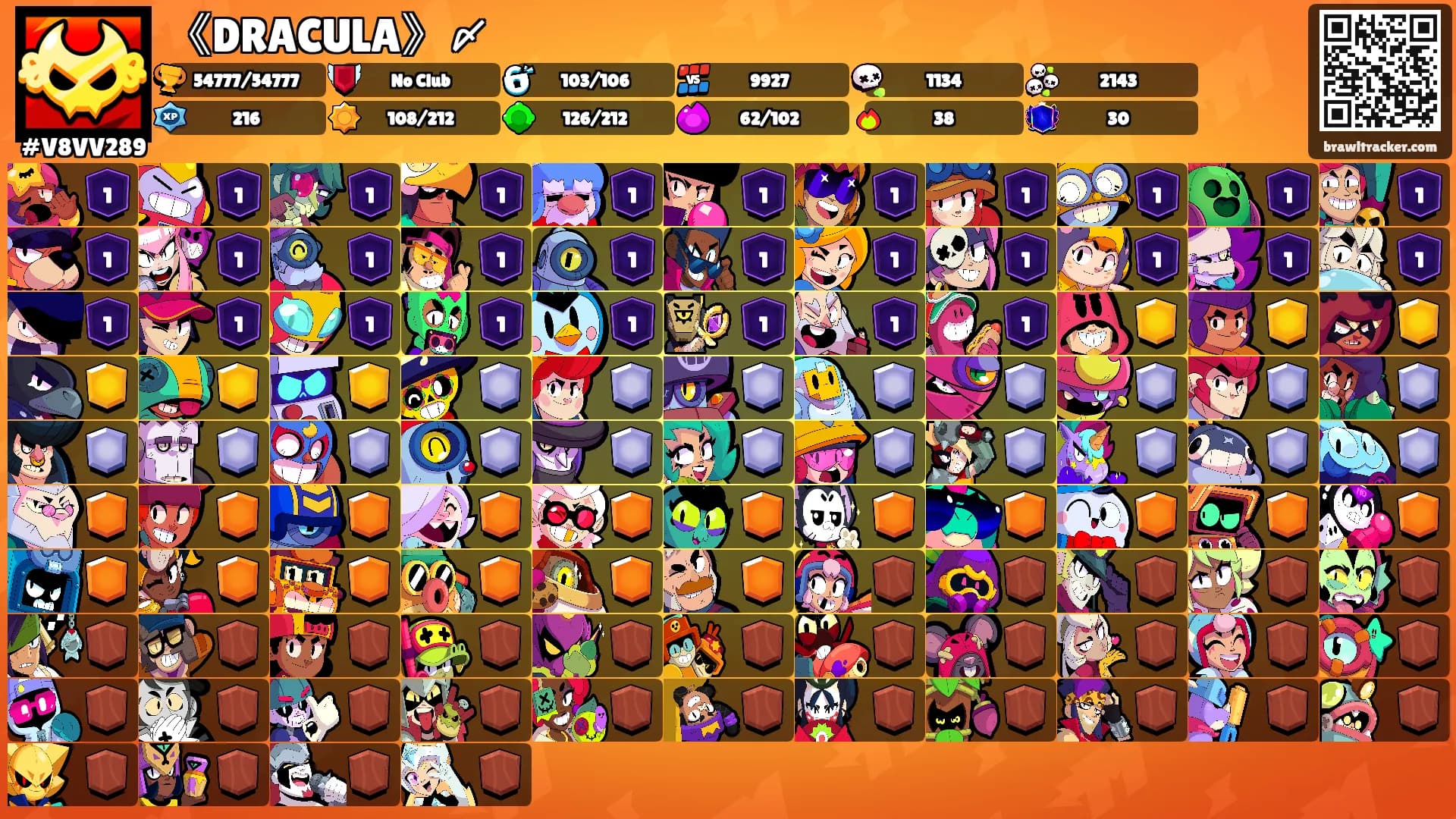 《DRACULA》〆's Ranks