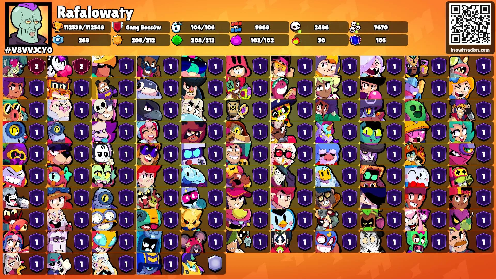 Rafalowaty's Ranks