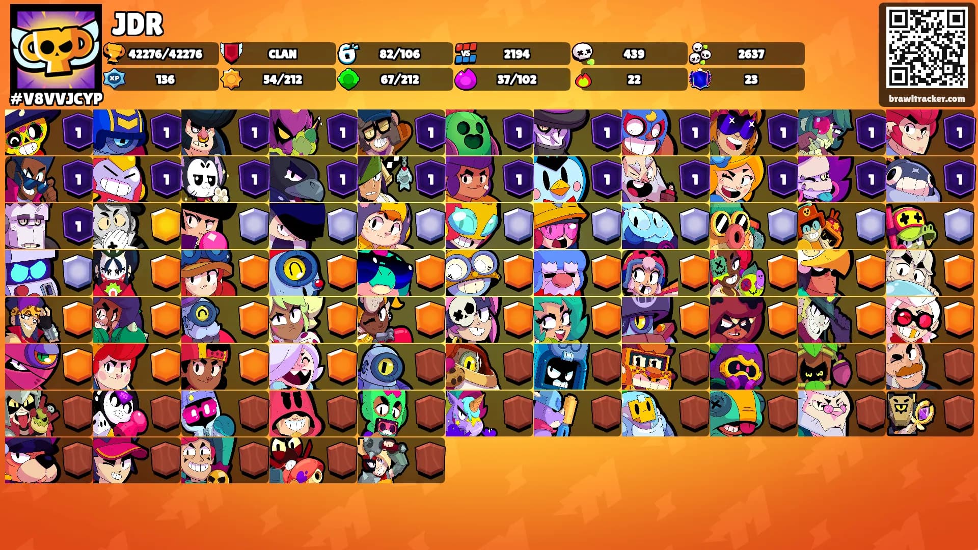 JDR's Ranks