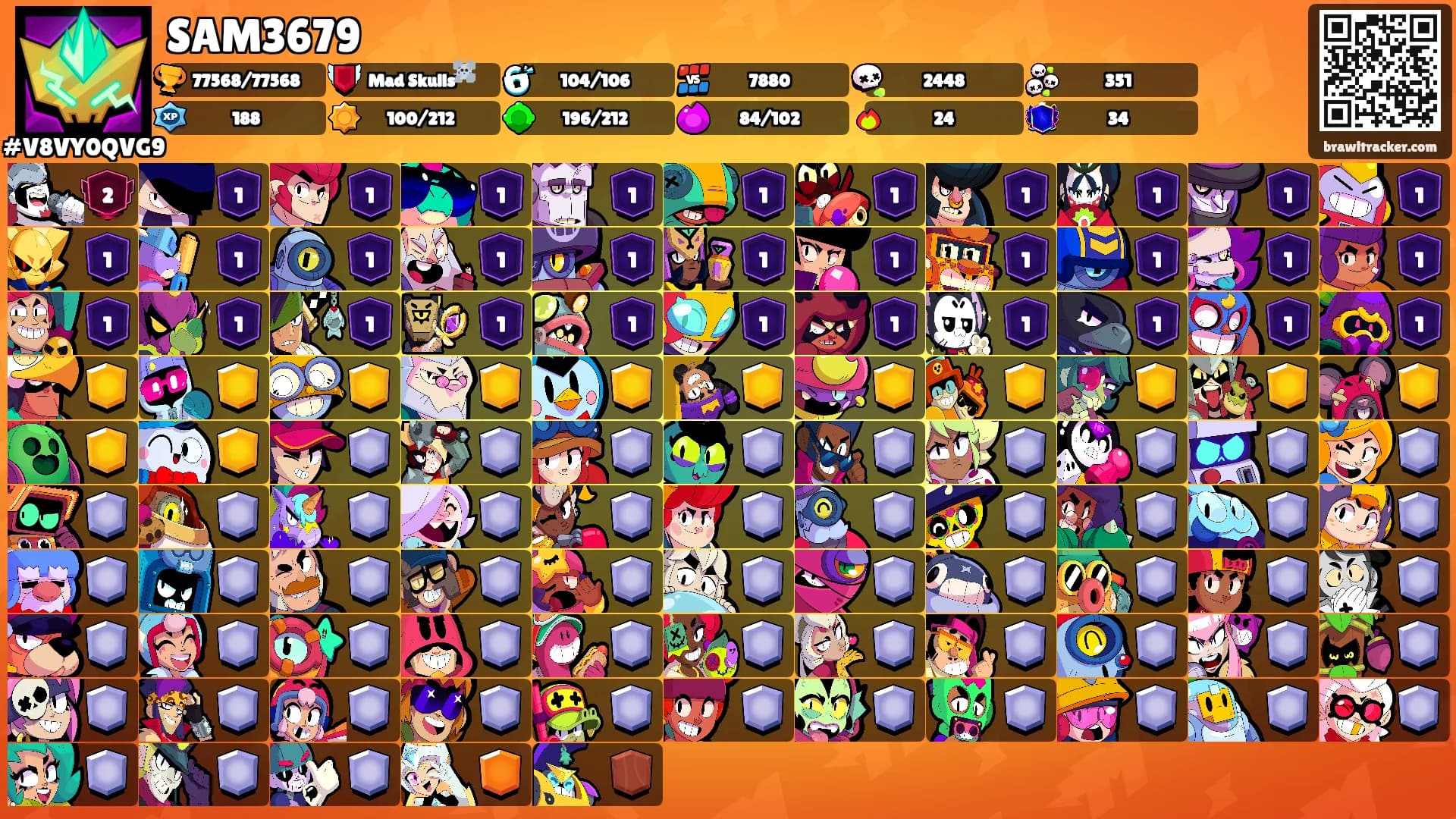 SAM3679's Ranks