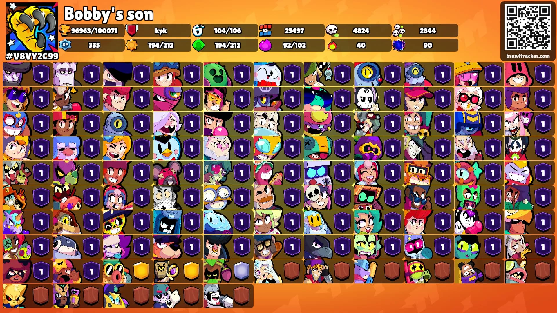 Bobby's son's Ranks
