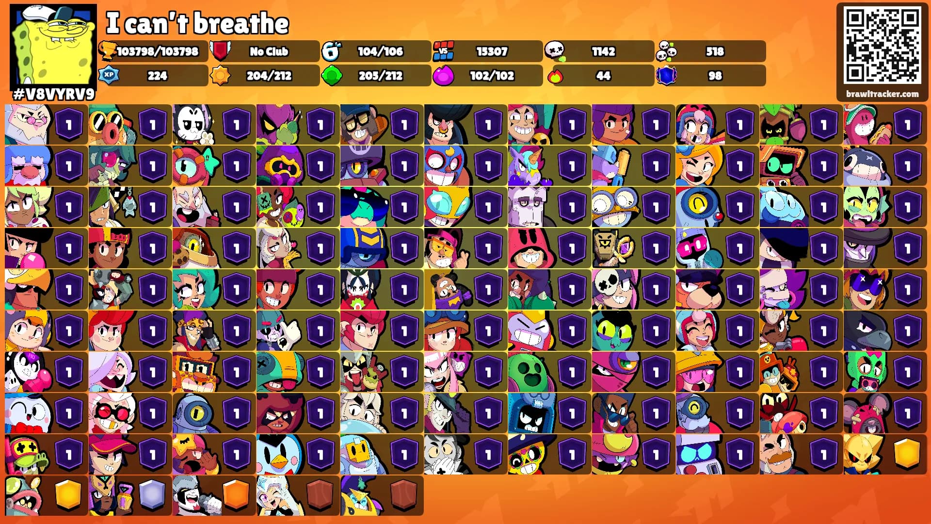 I can’t breathe's Ranks