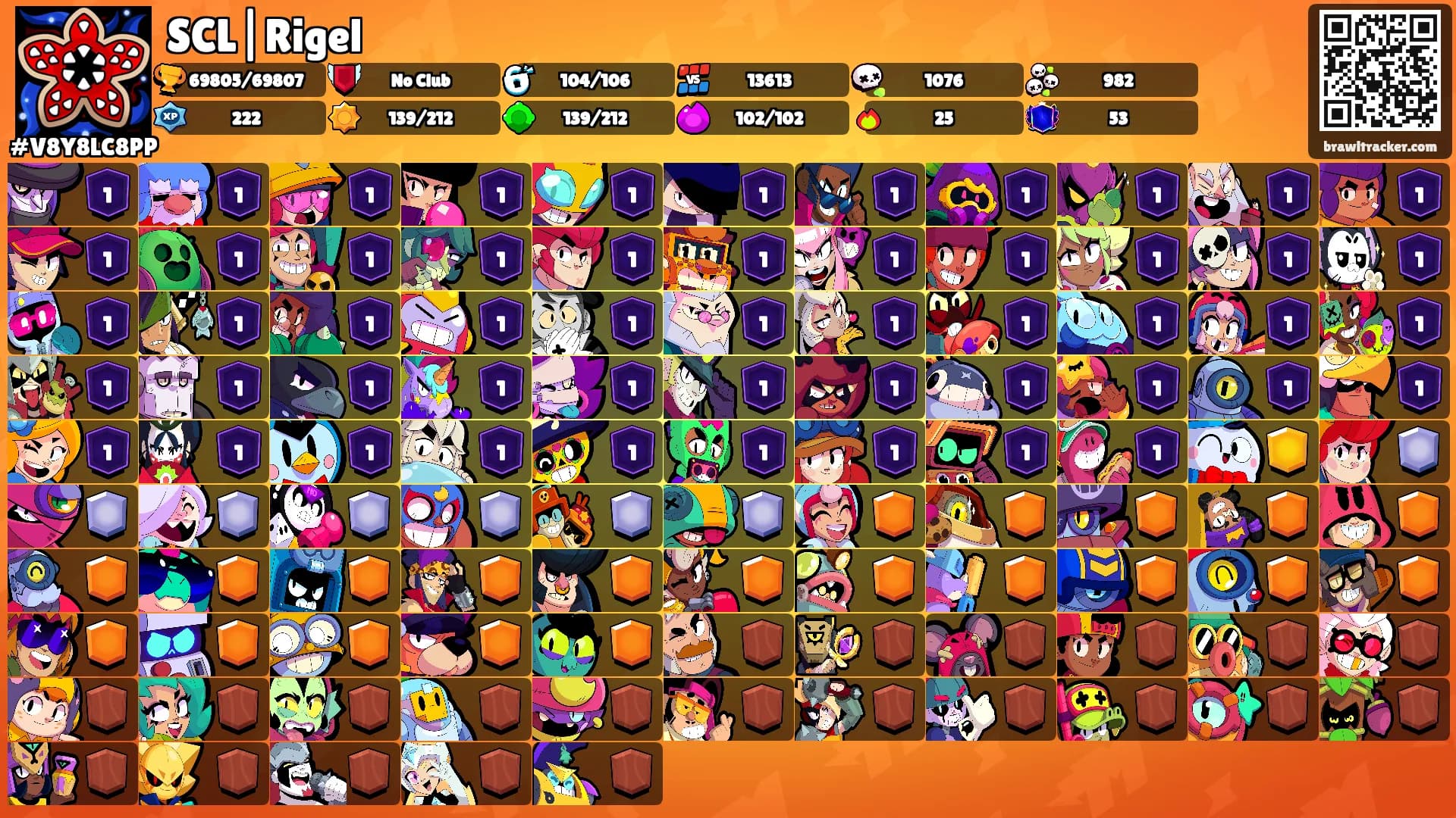 SCL|Rigel's Ranks