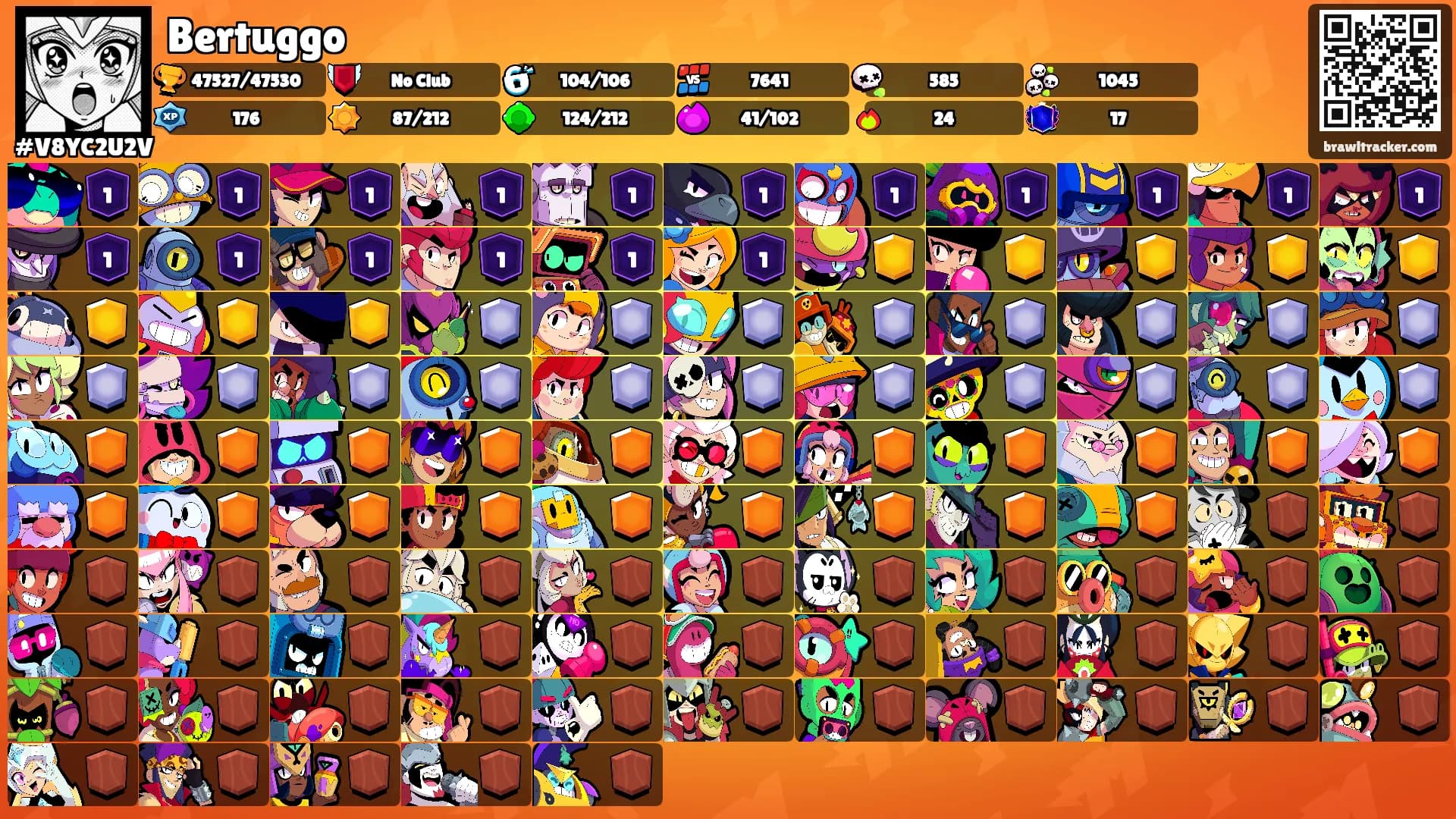 Bertuggo's Ranks