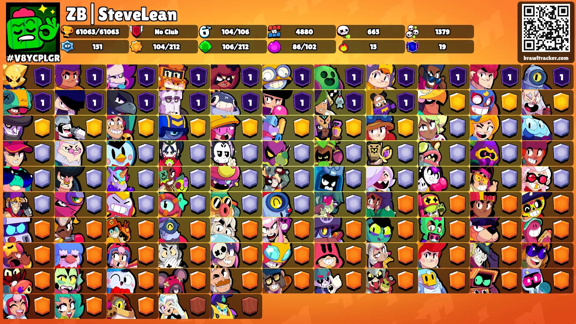 ZB|SteveLean's Ranks