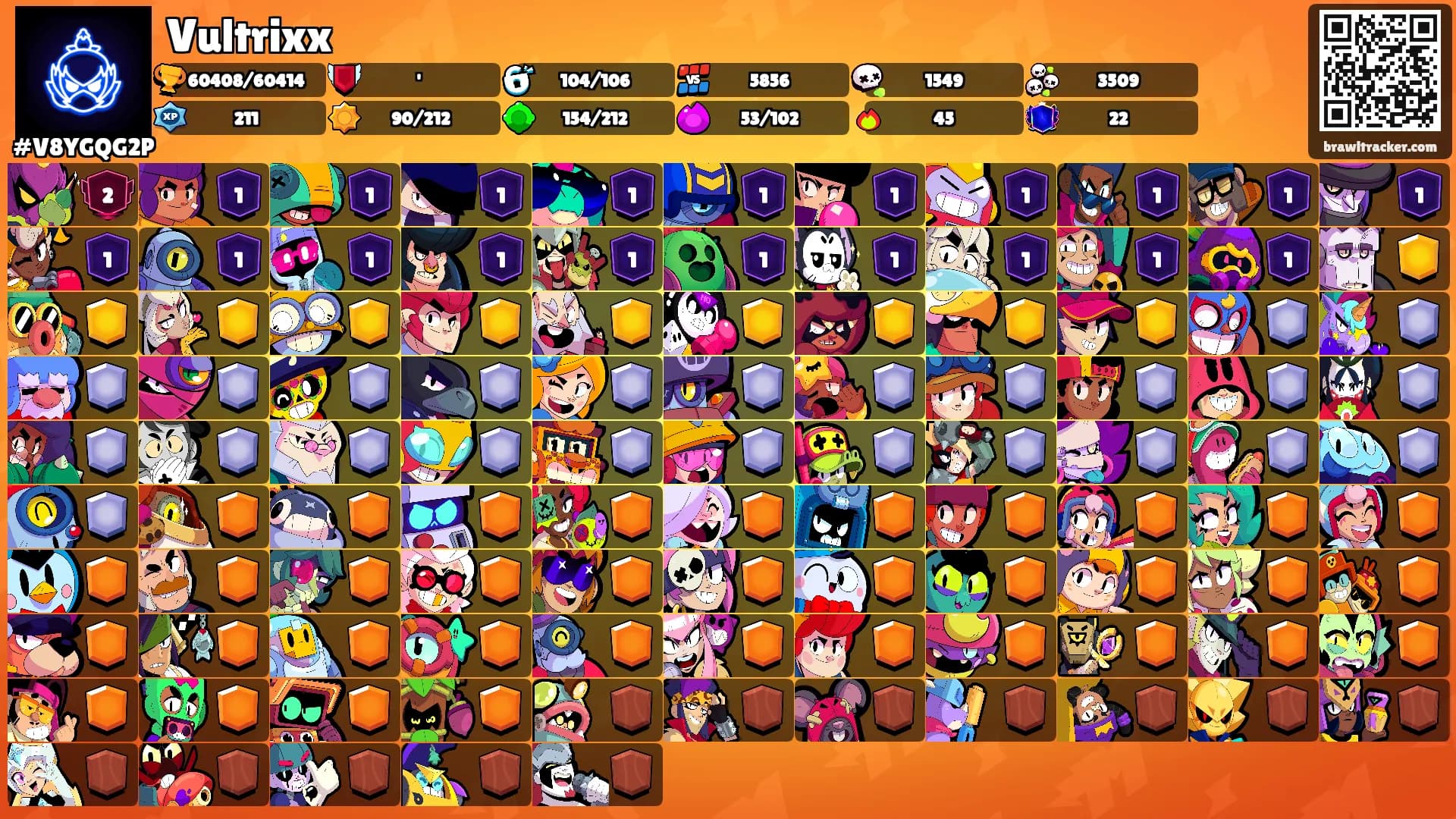 Vultrixx's Ranks