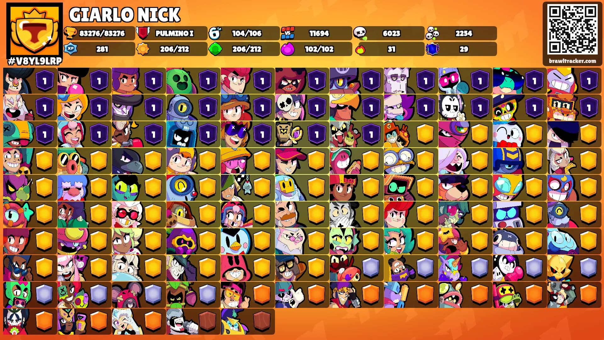 GIARLO NICK's Ranks