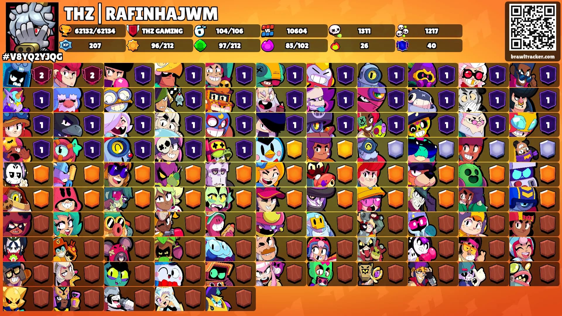 THZ|RAFINHAJWM's Ranks