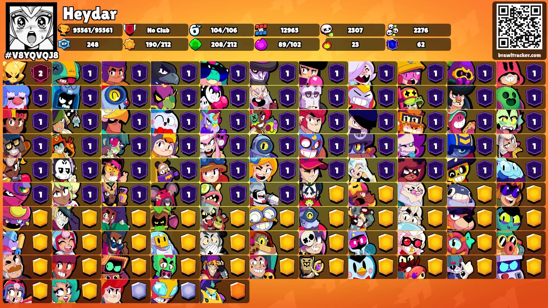 Heydar's Ranks