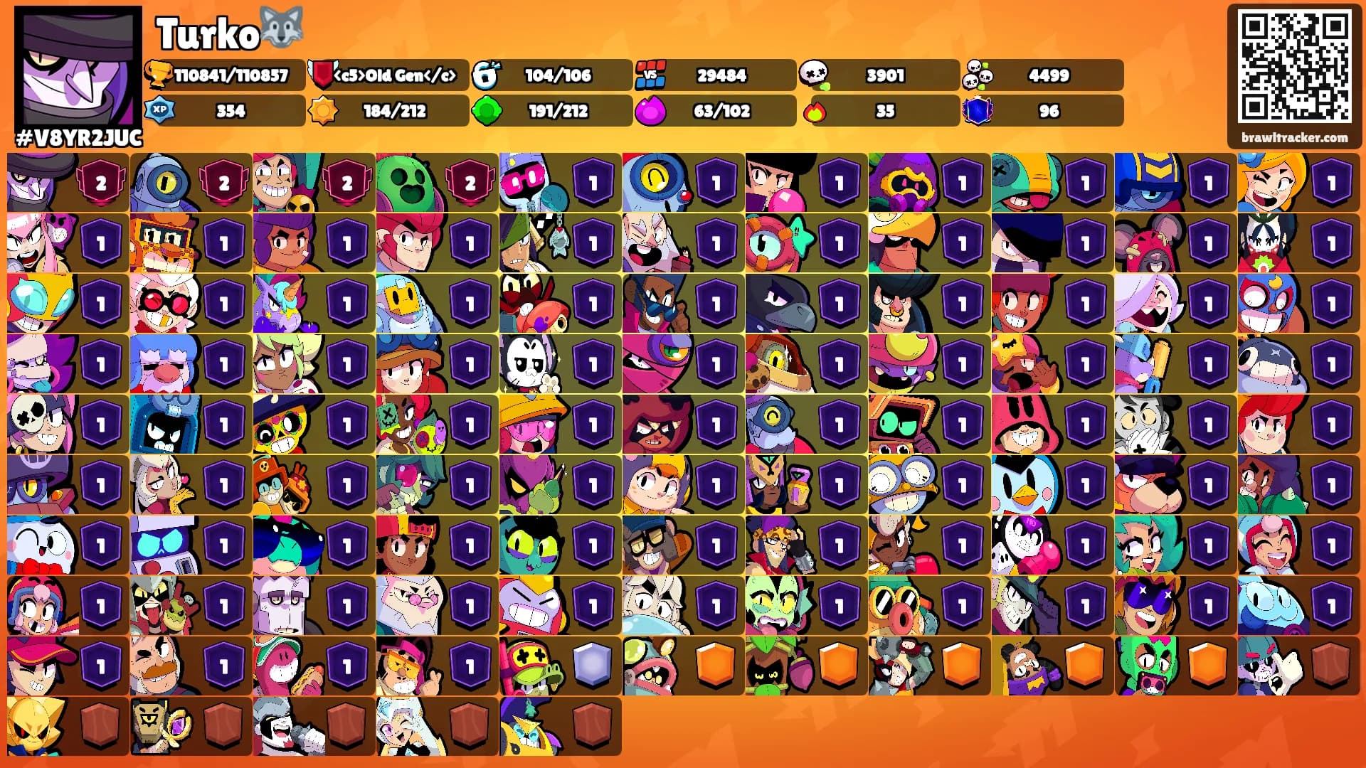 Turko🐺's Ranks