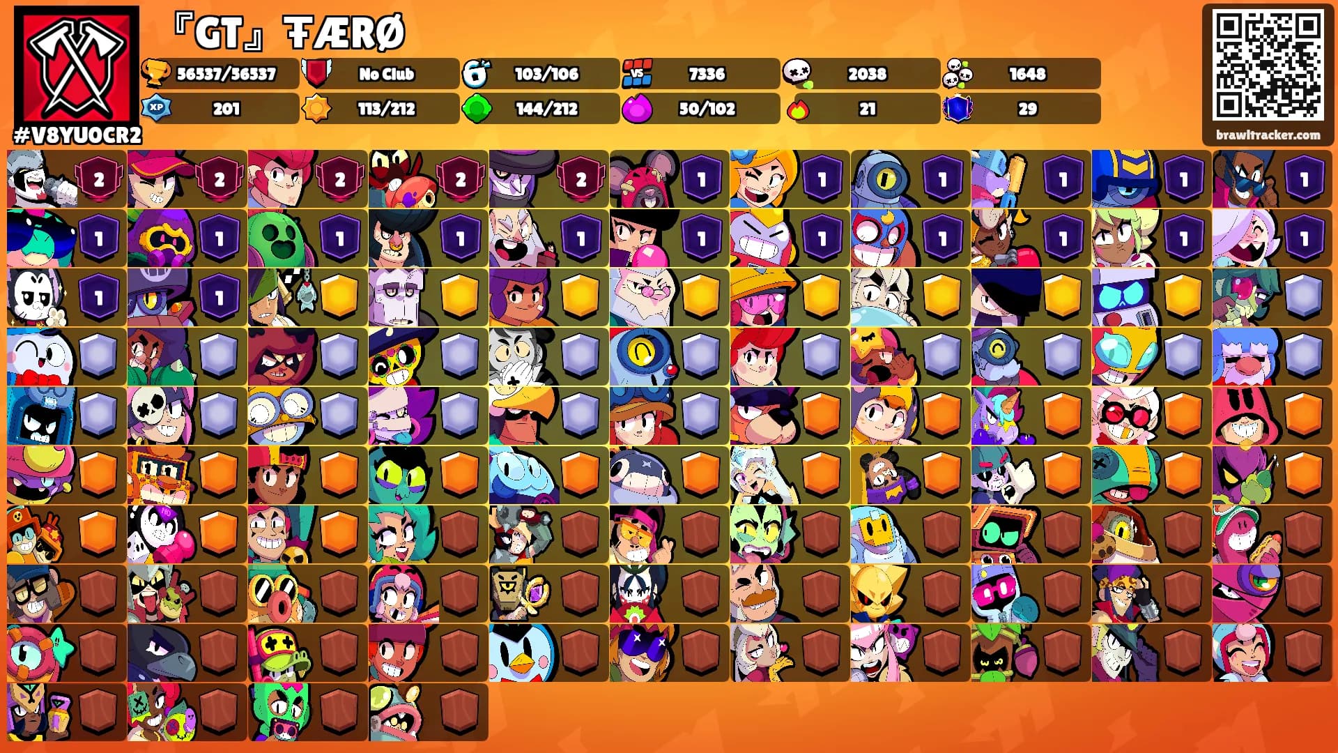 『GT』ŦÆRØ's Ranks
