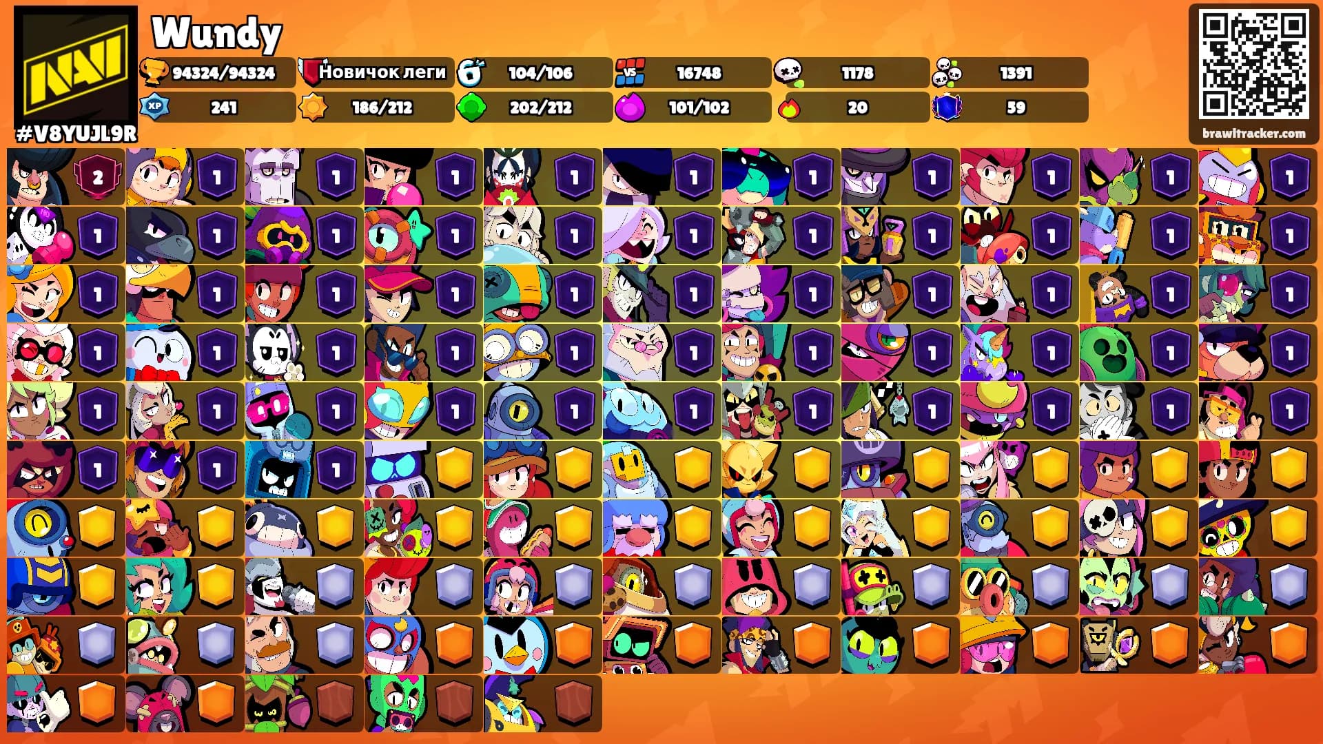 Wundy's Ranks