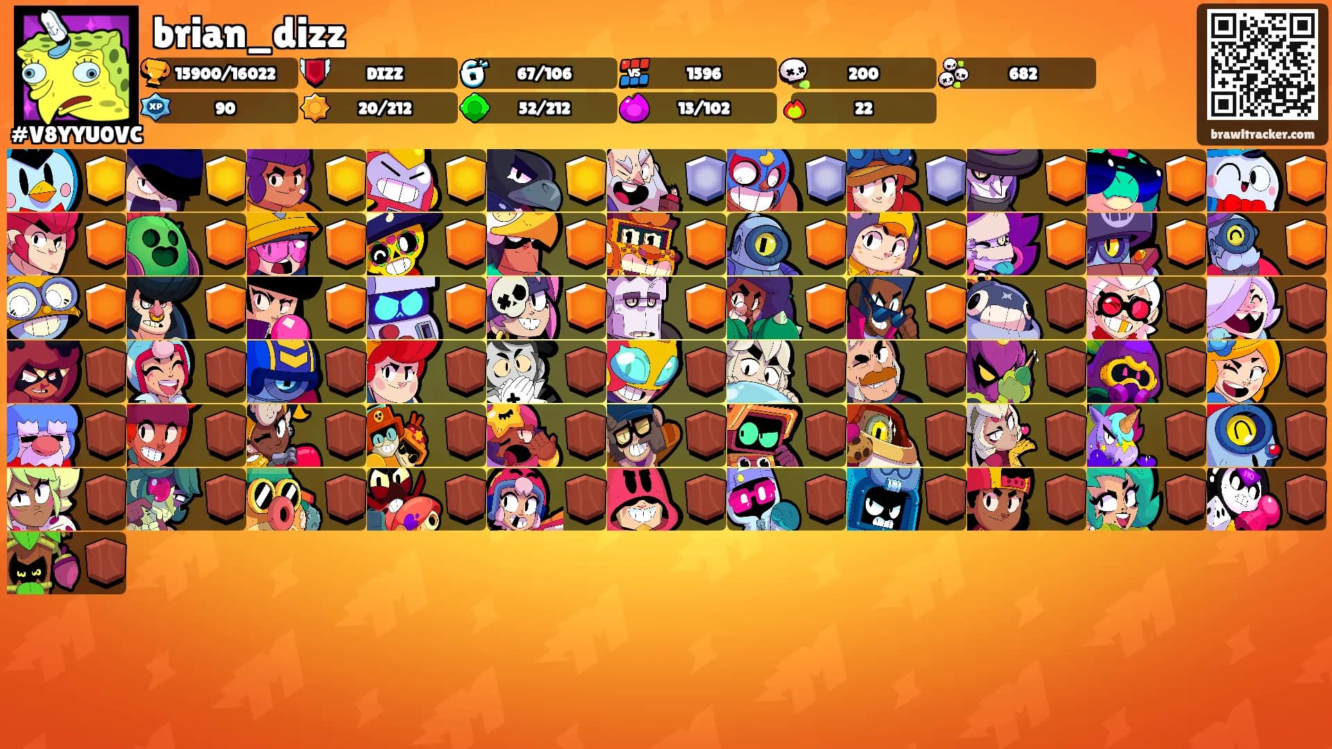brian_dizz's Ranks