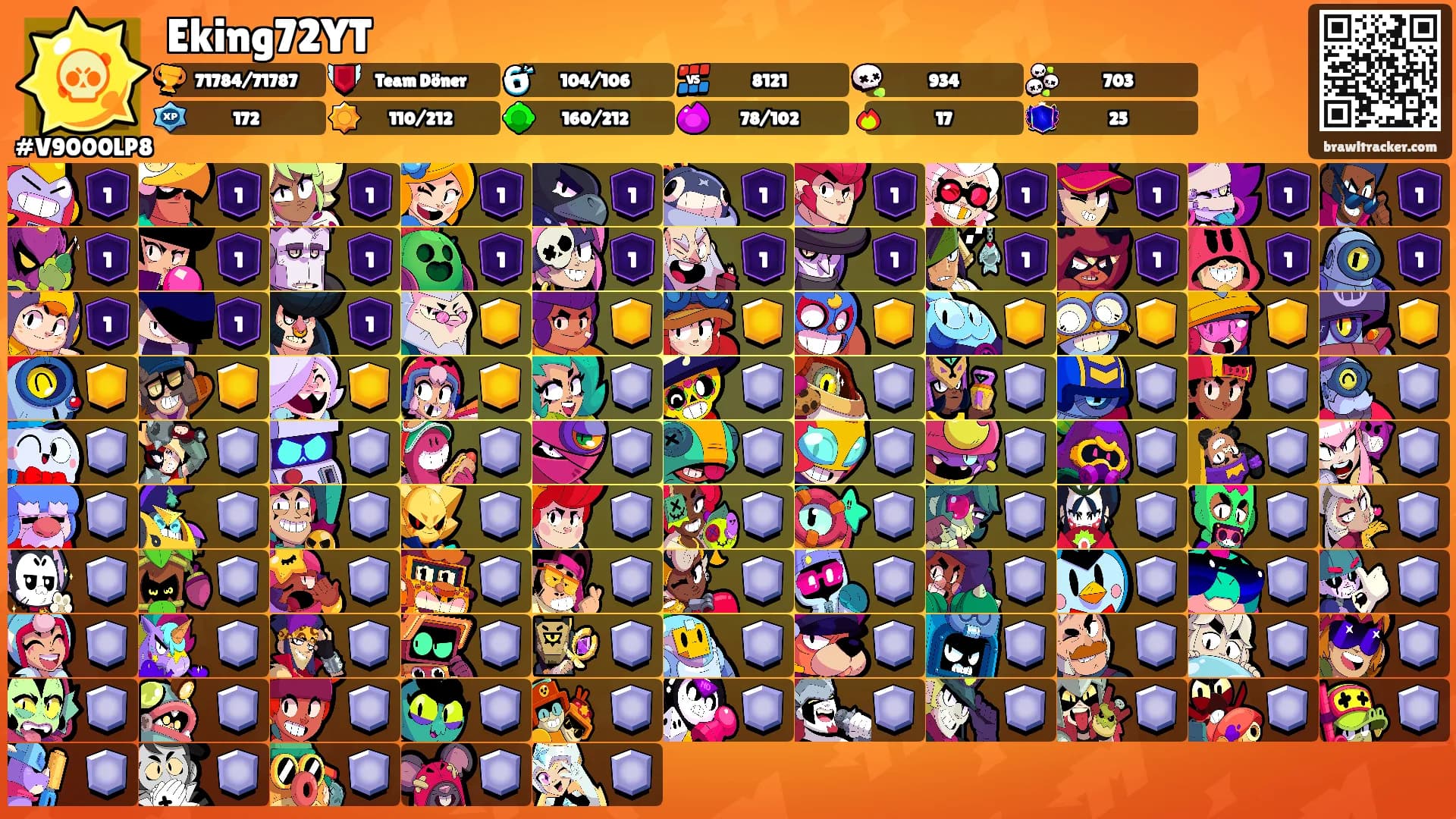 Eking72YT's Ranks