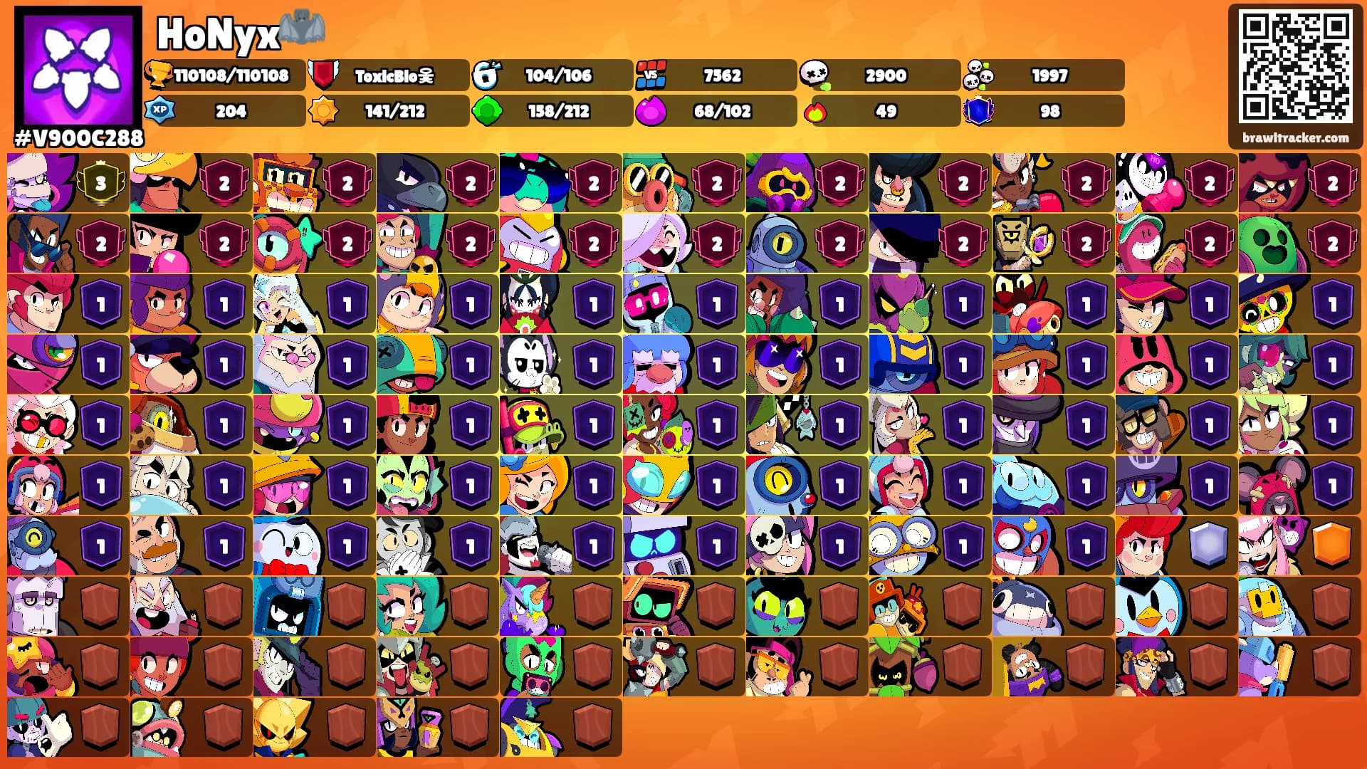HoNyx🦇's Ranks