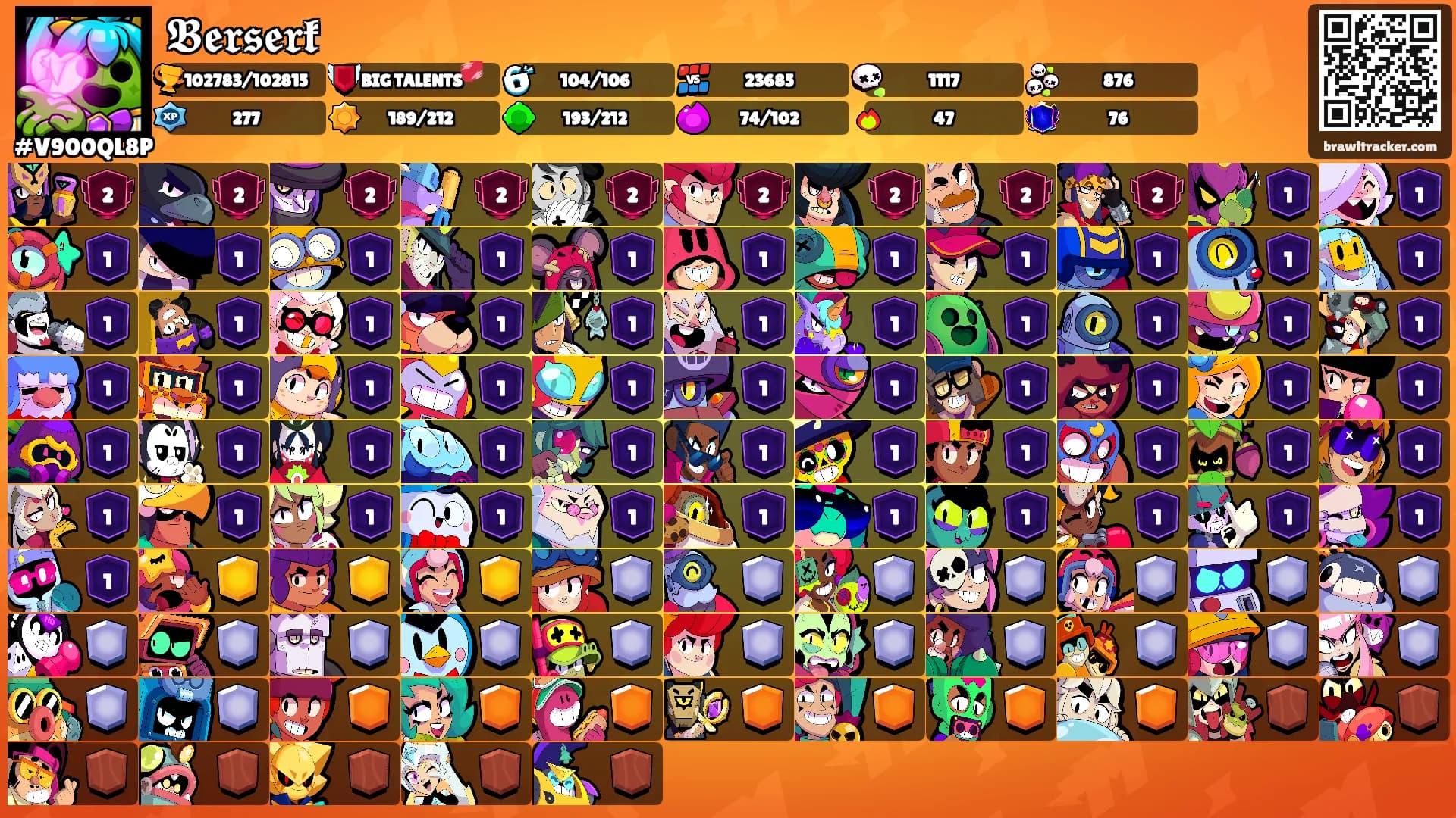 𝕭𝖊𝖗𝖘𝖊𝖗𝖐's Ranks