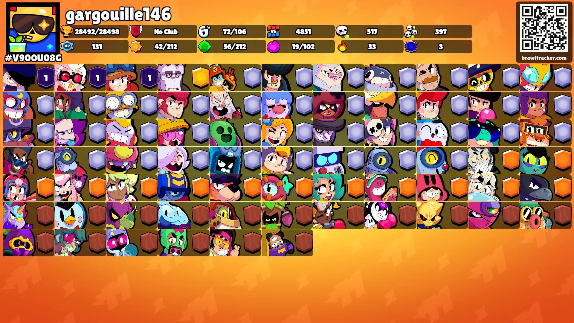 gargouille146's Ranks