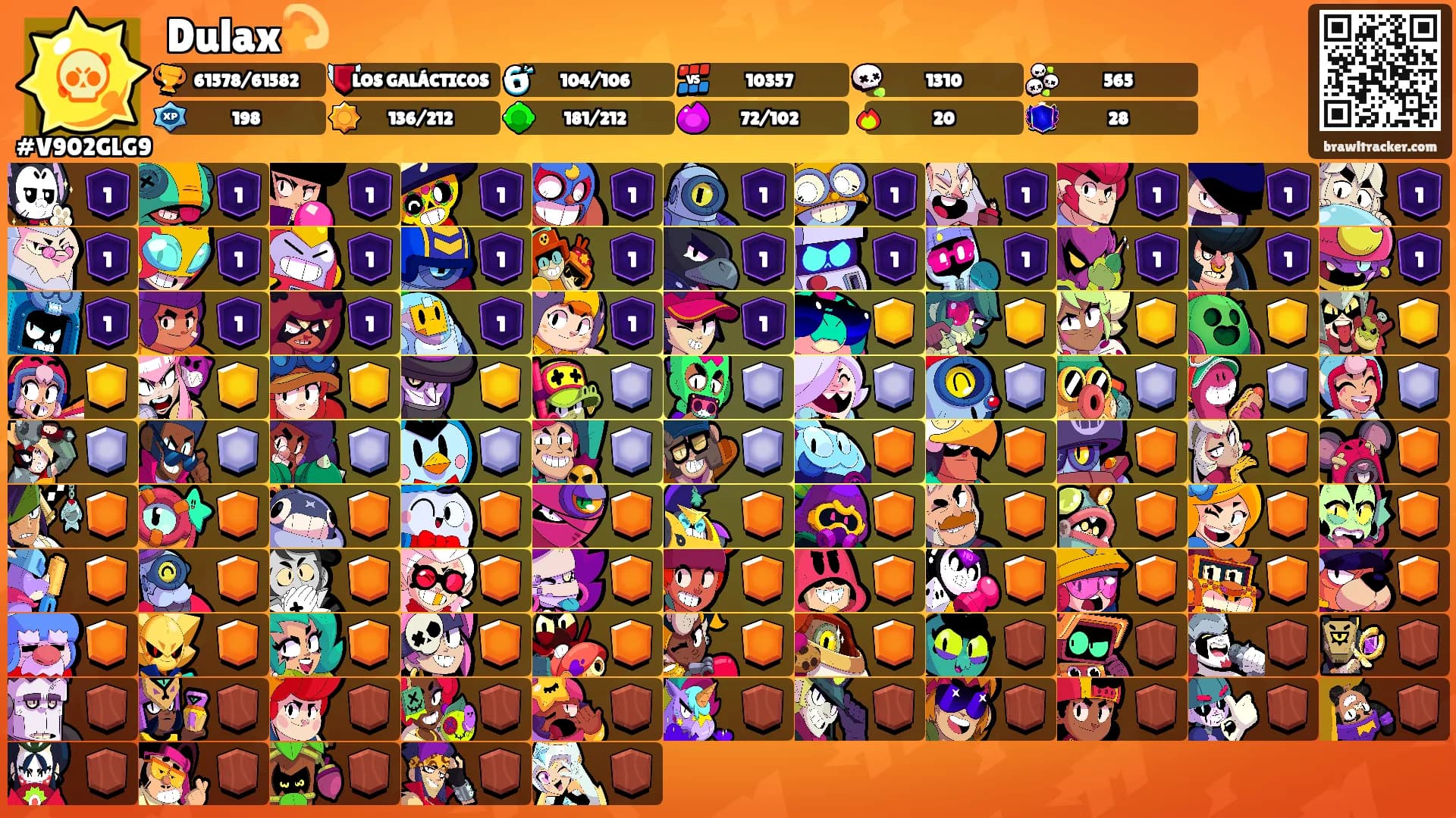Dulax💫's Ranks