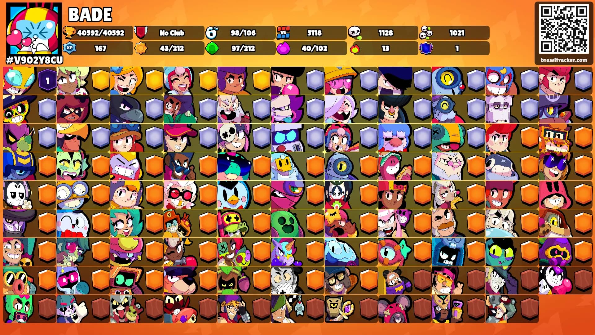 BADE's Ranks