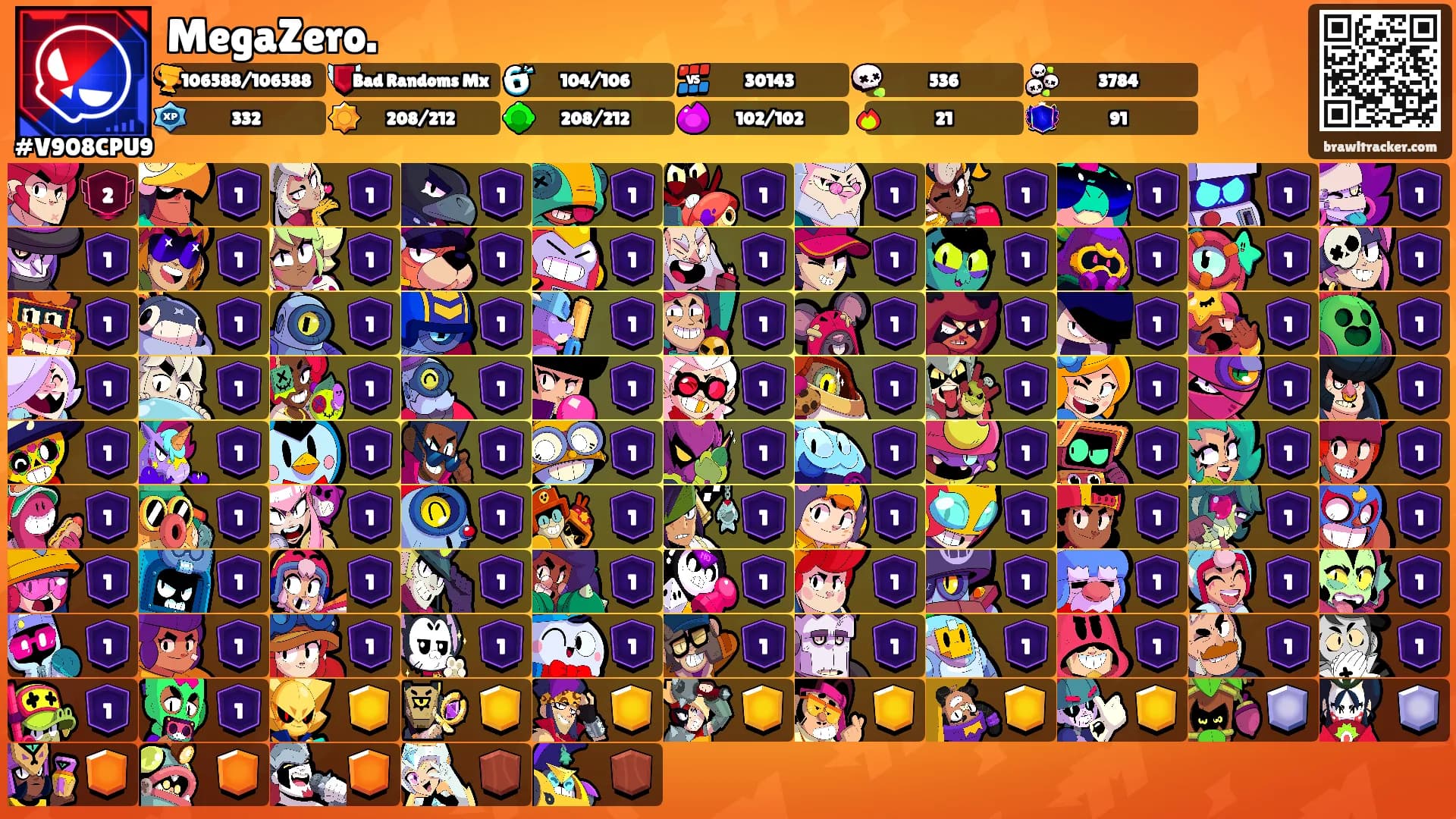 MegaZero.'s Ranks