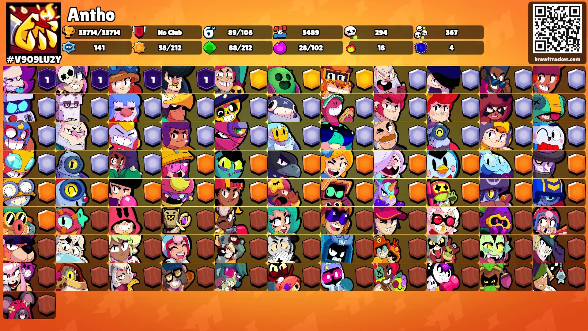 Antho's Ranks
