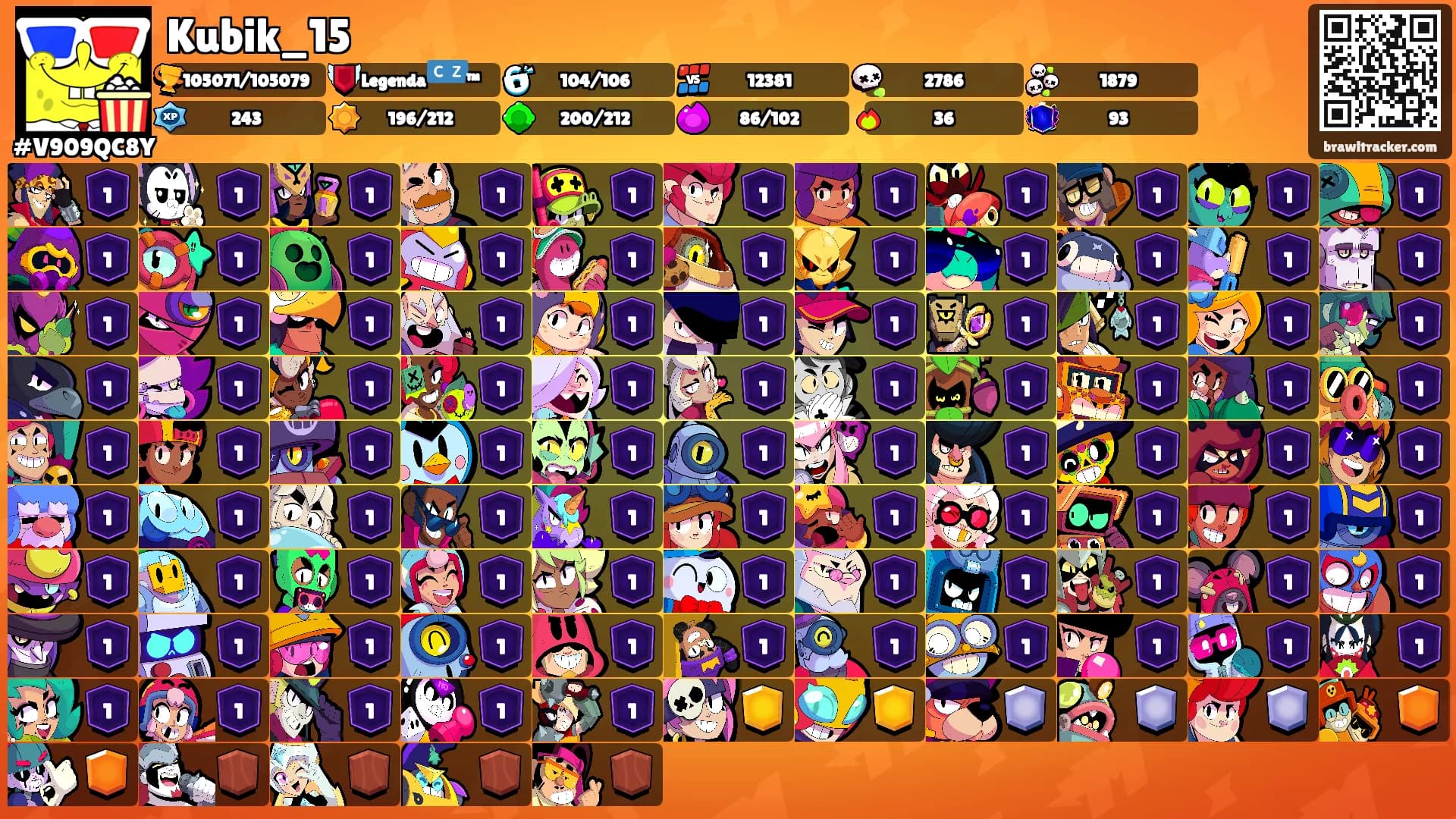 Kubik_15's Ranks