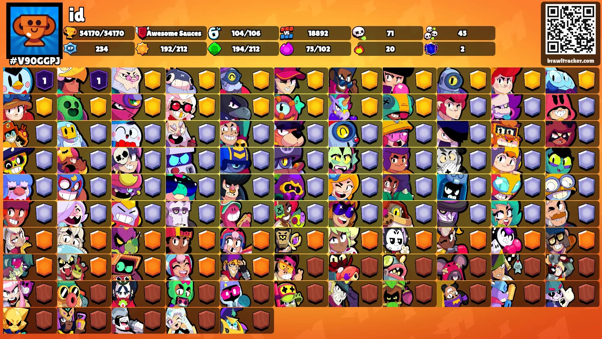 id's Ranks