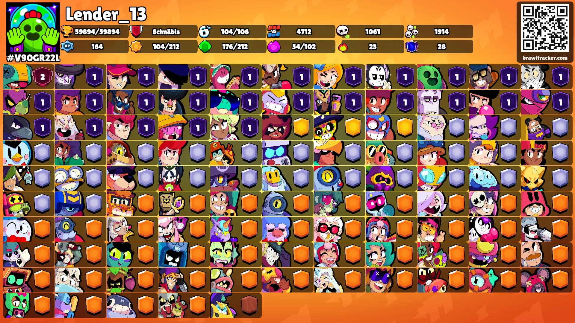 Lender_13's Ranks