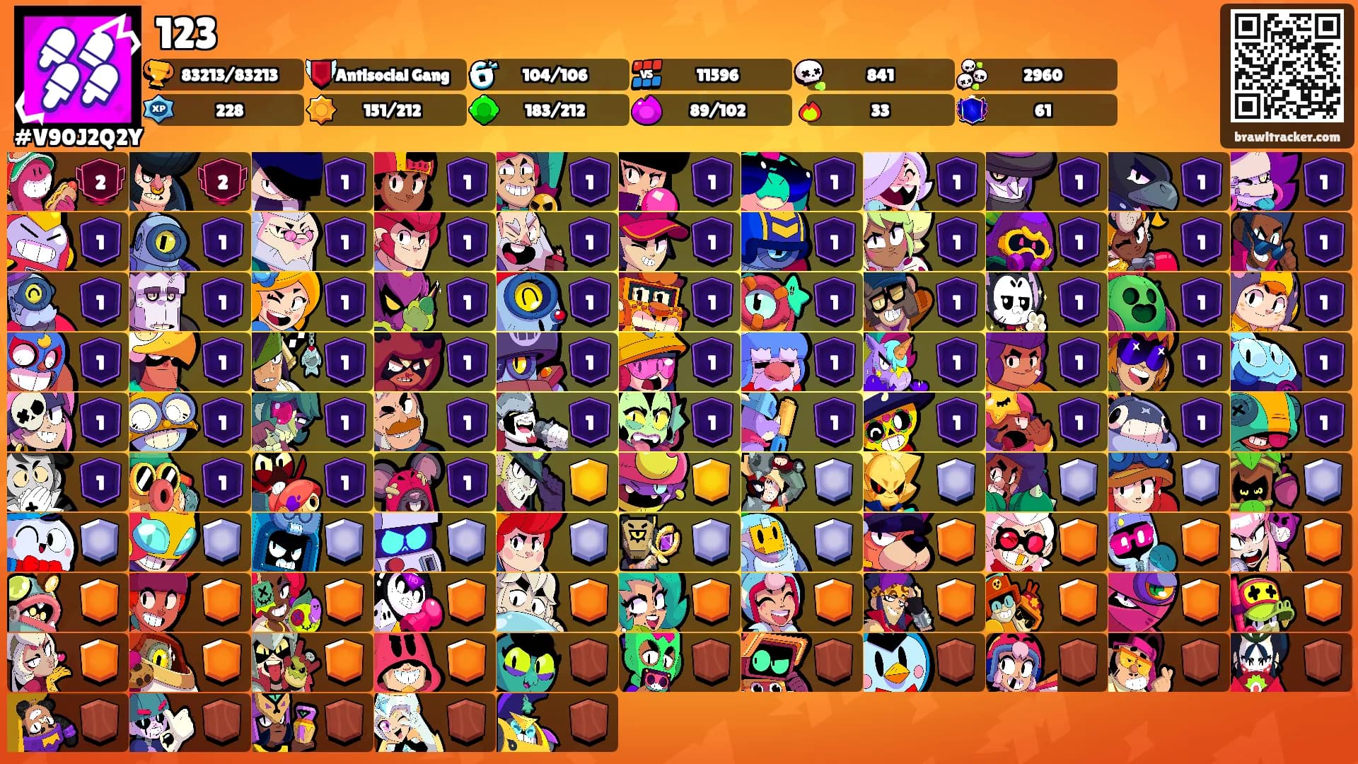 123's Ranks
