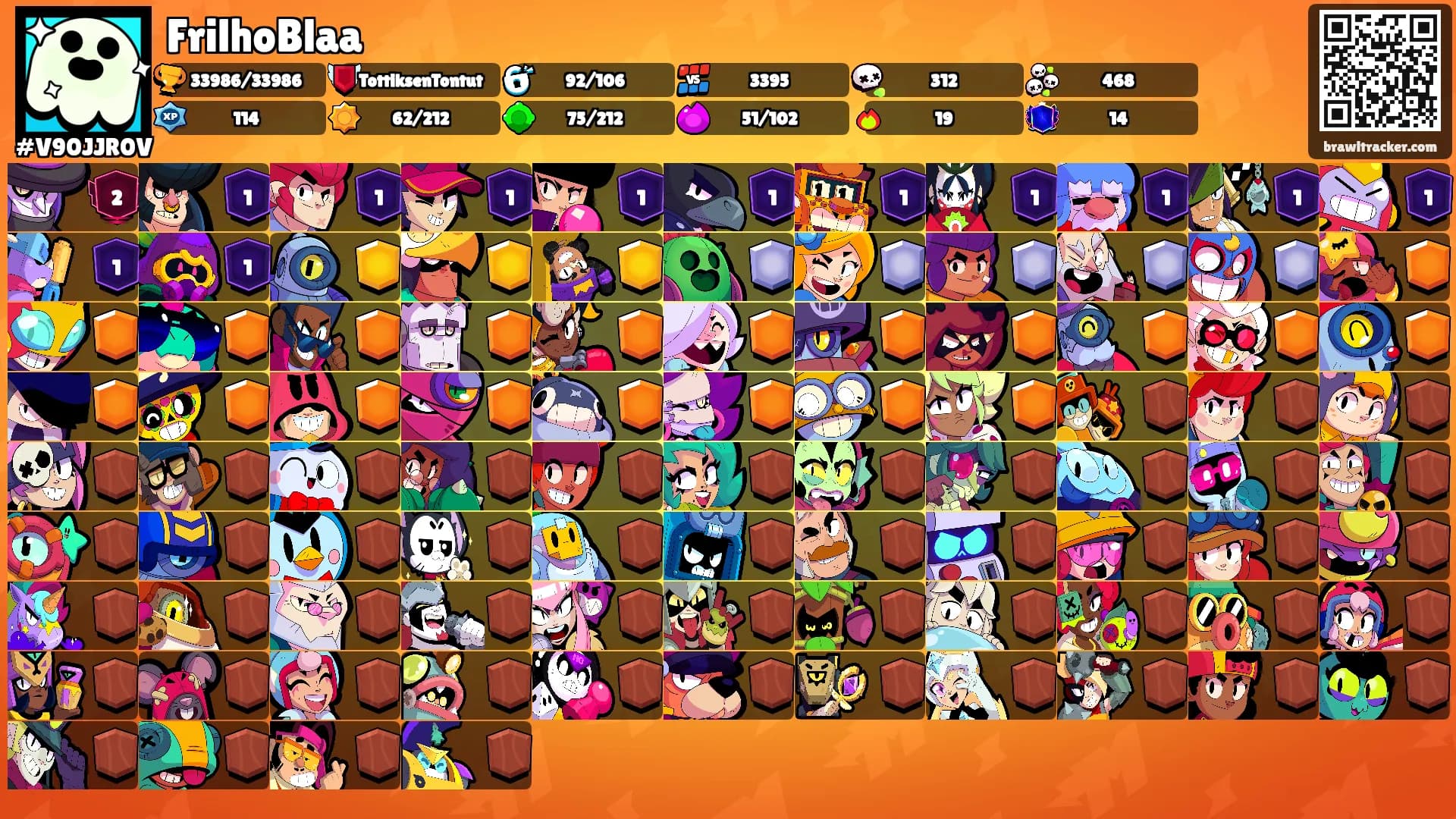 FrilhoBlaa's Ranks