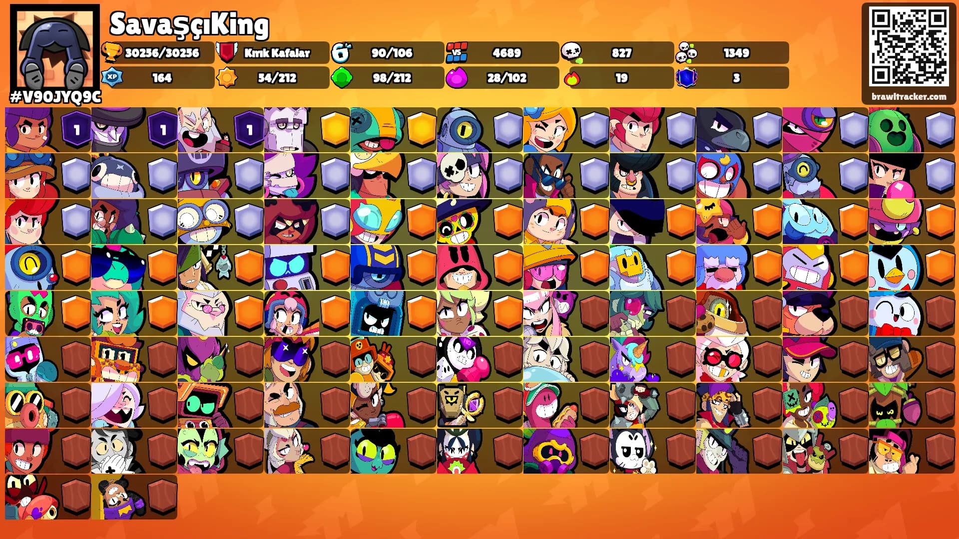 SavaşçıKing's Ranks