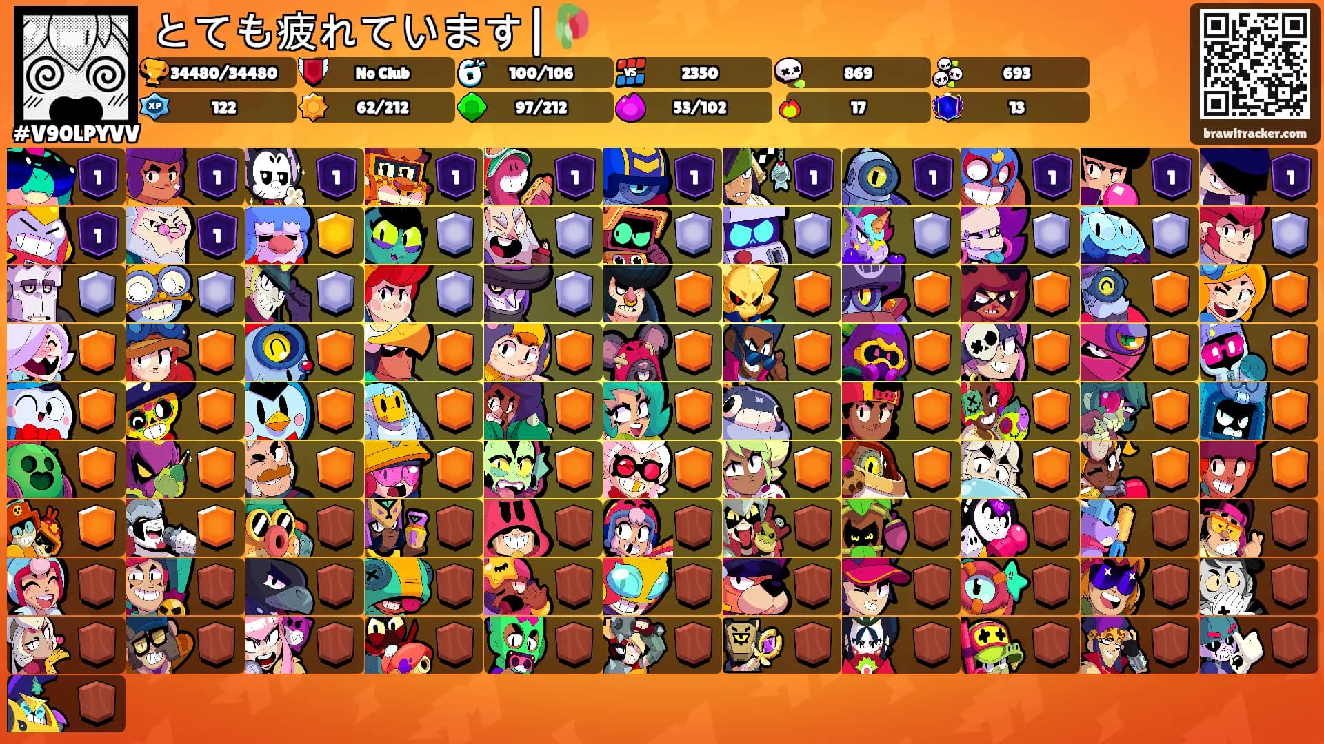 とても疲れています|🥀's Ranks