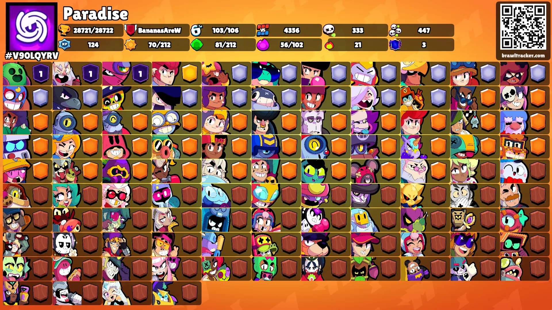 Paradise's Ranks