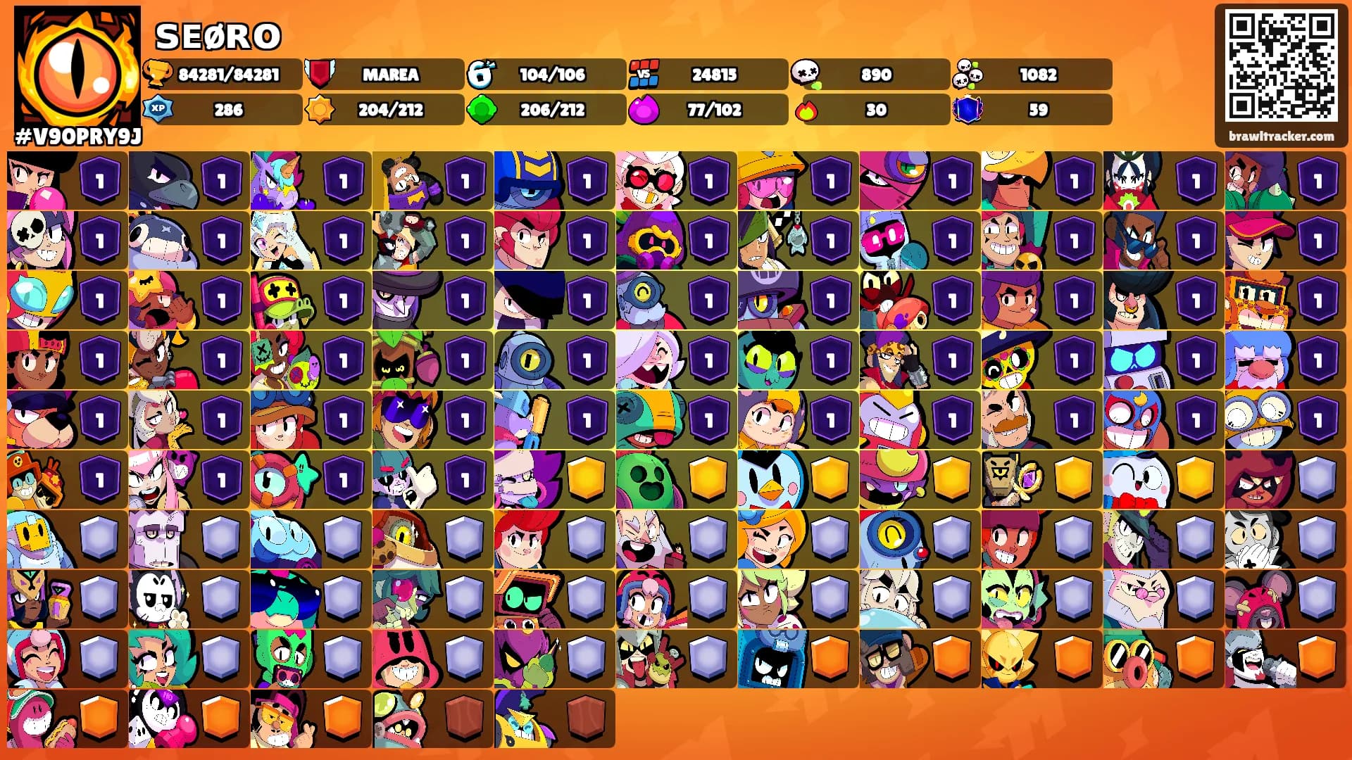 ꜱᴇøʀᴏ's Ranks