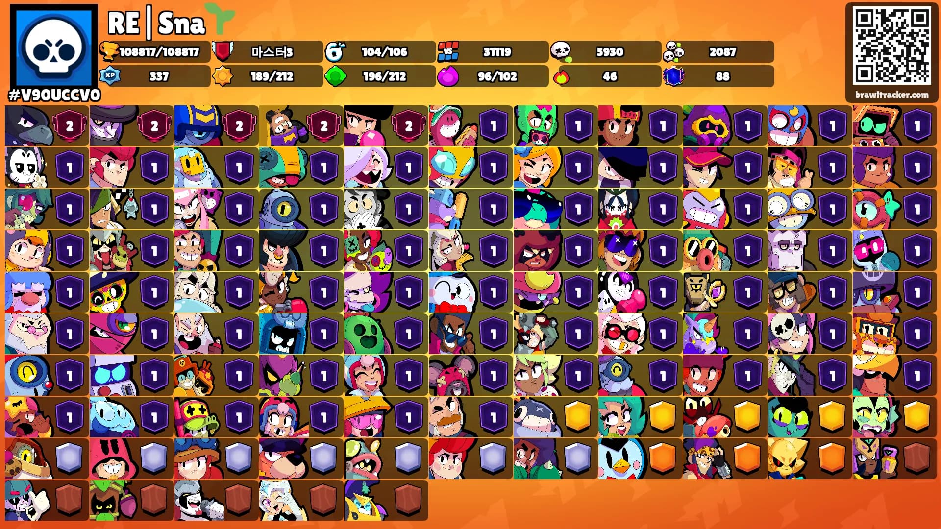 RE|Sna🌱's Ranks