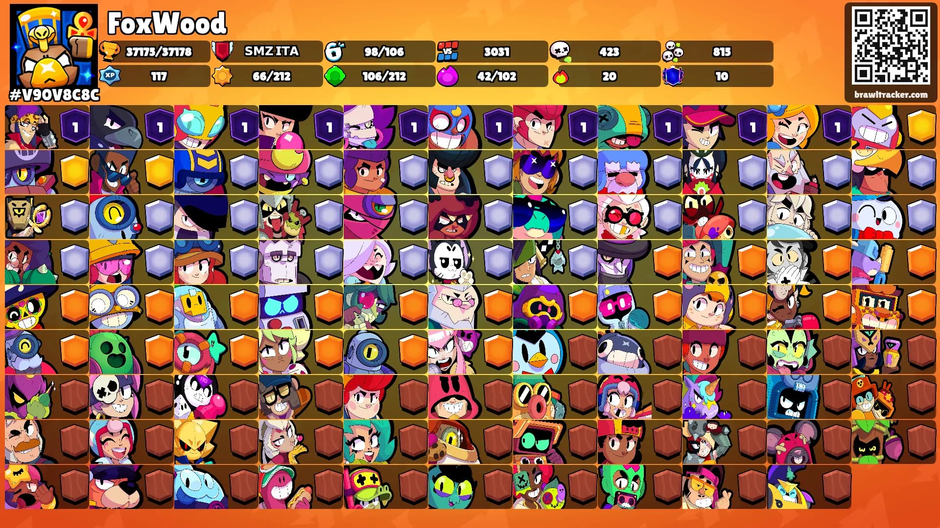 FoxWood's Ranks