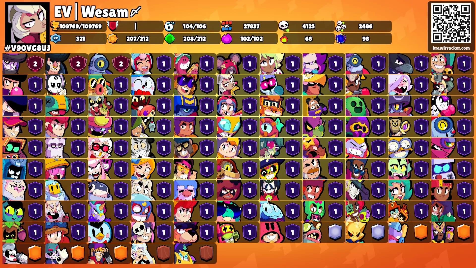 EV|Wesam〆's Ranks