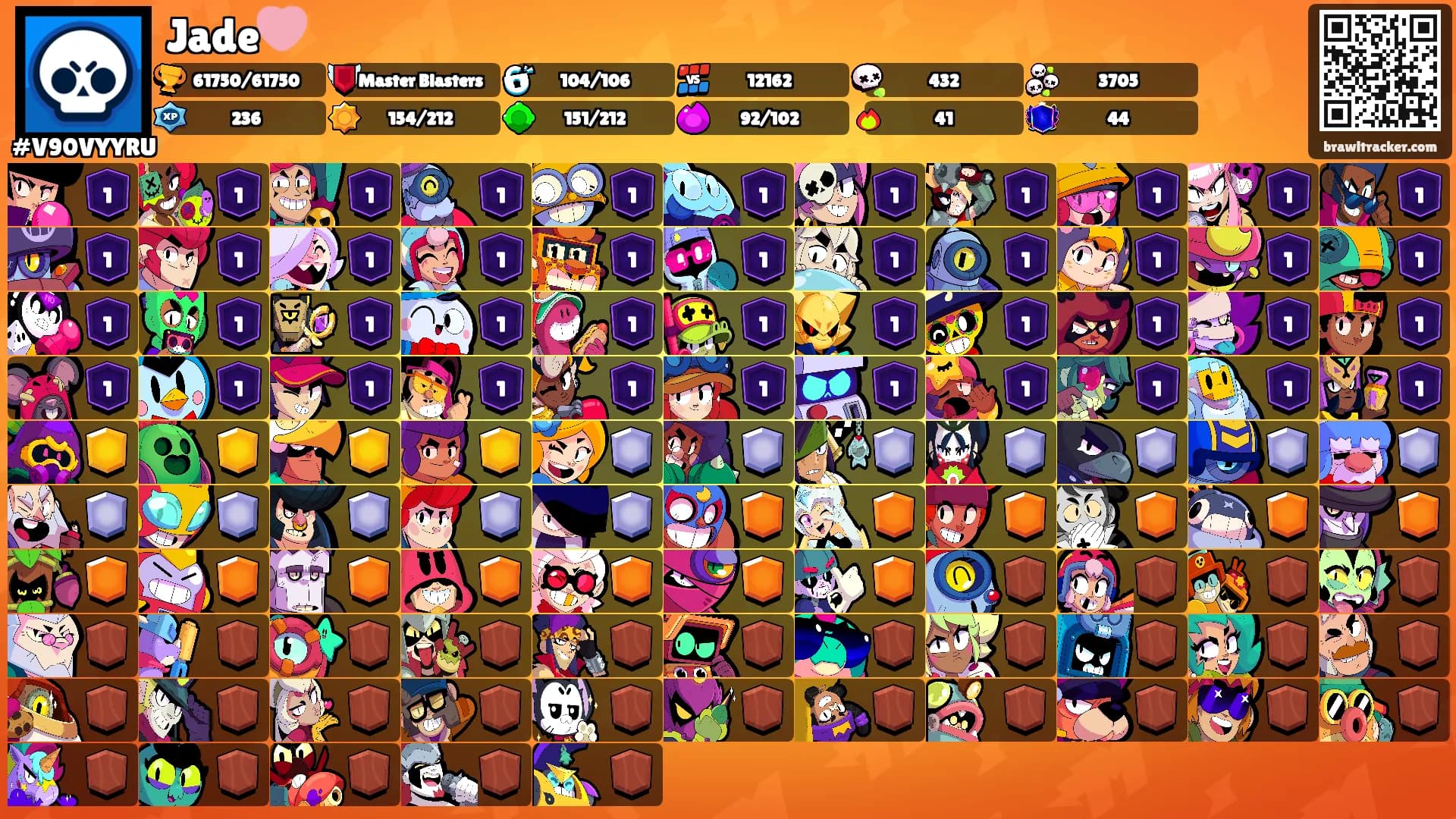 Jade🩷's Ranks