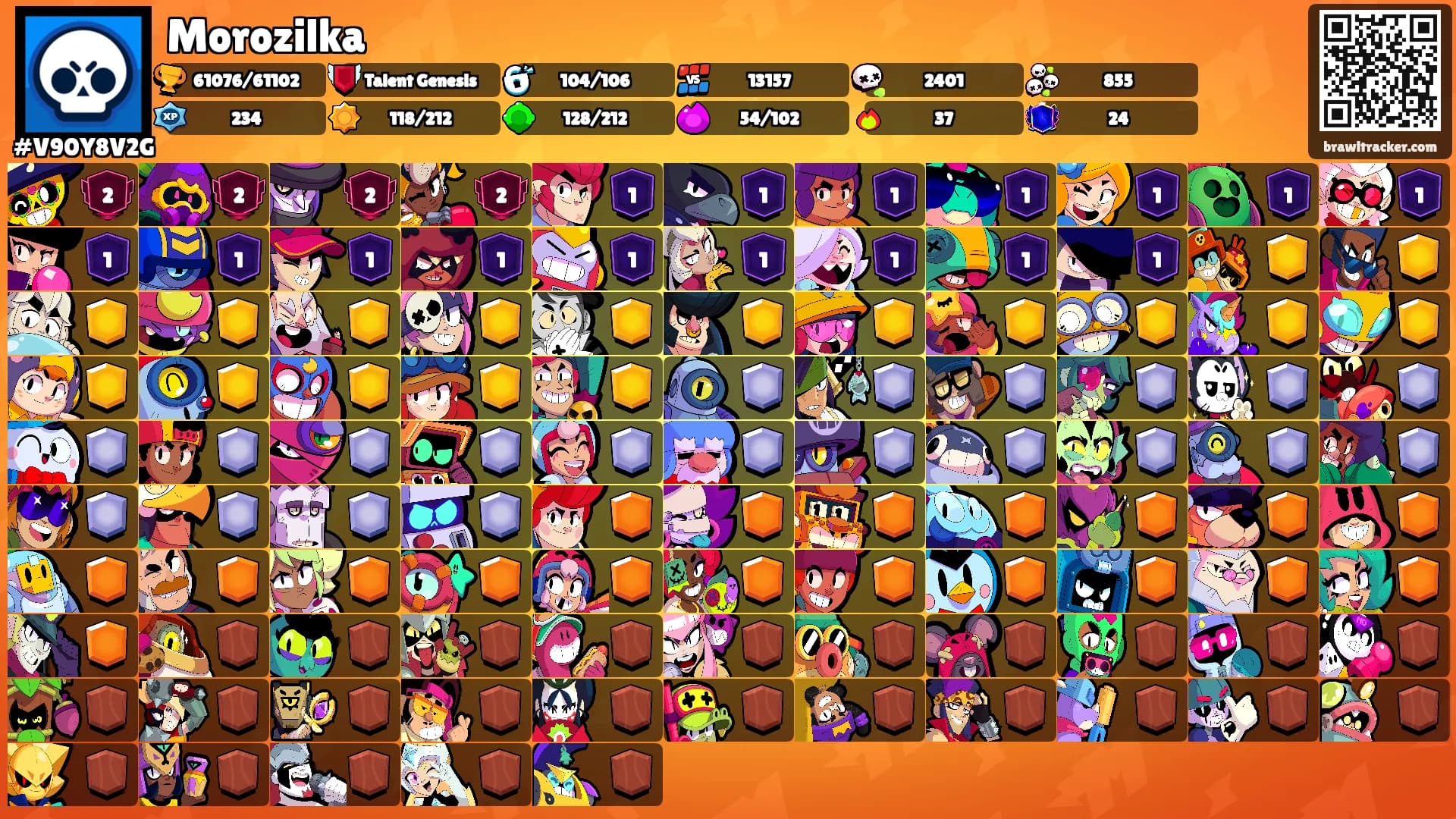 Morozilka's Ranks