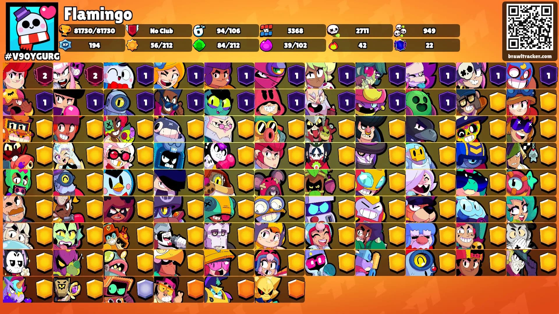 Flamingo's Ranks