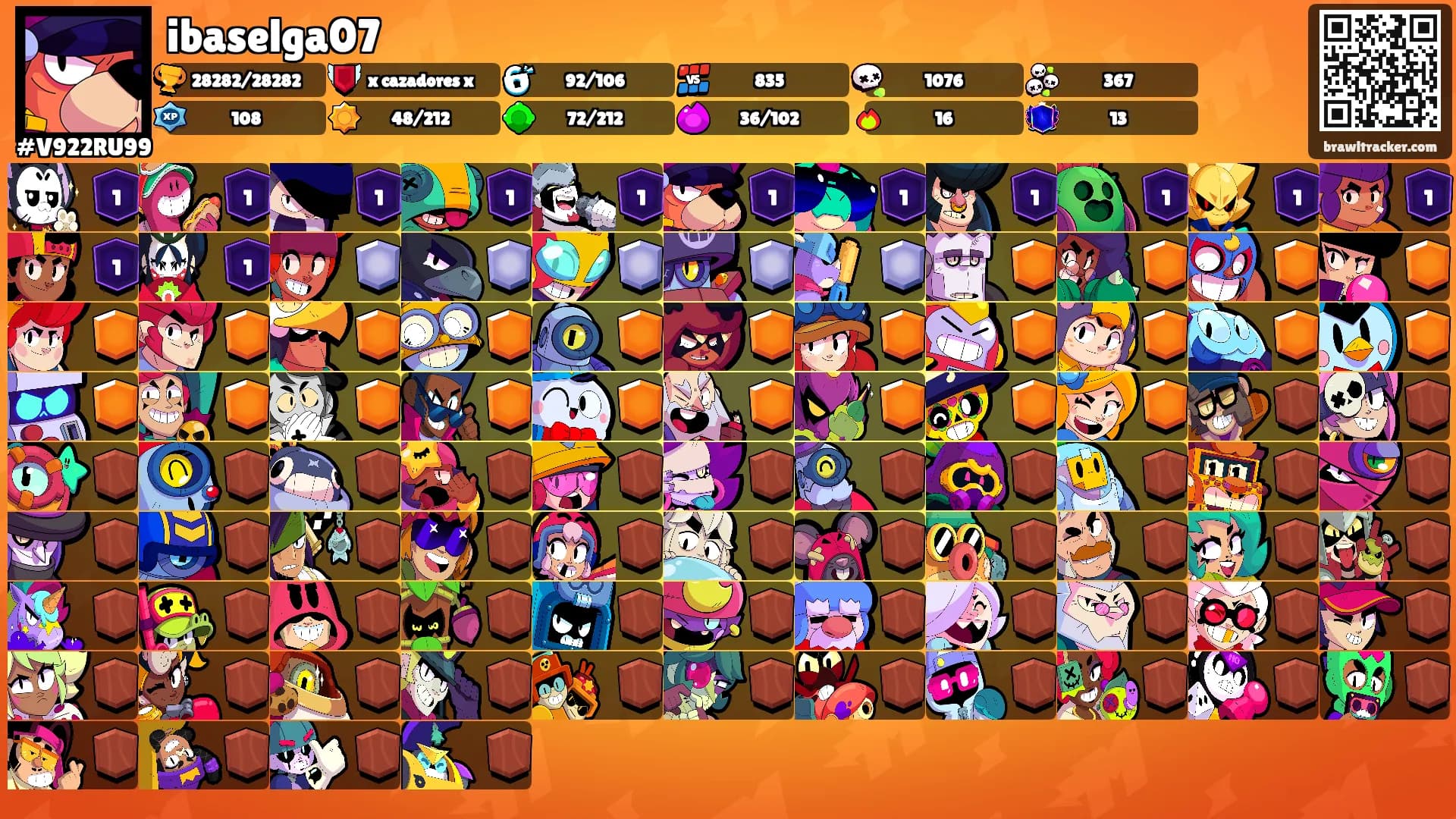 ibaselga07's Ranks