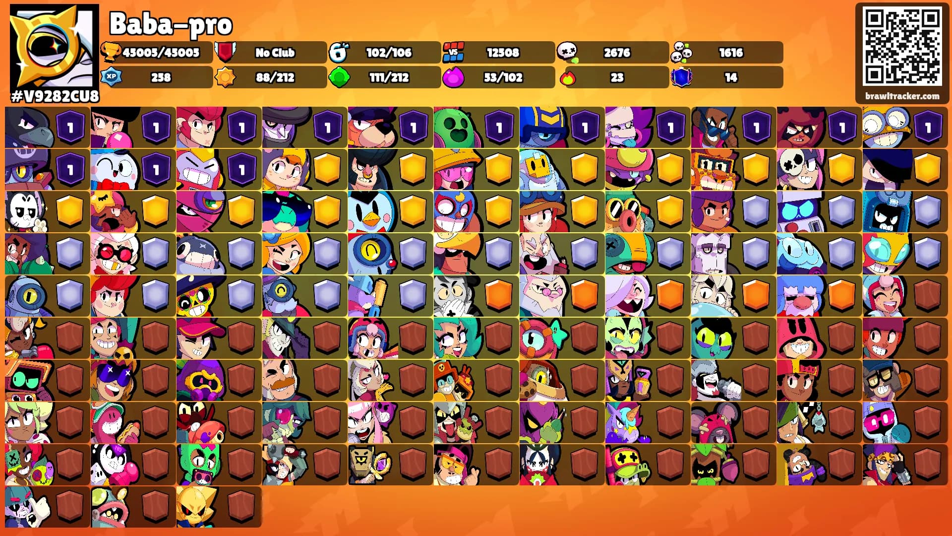 Baba-pro's Ranks